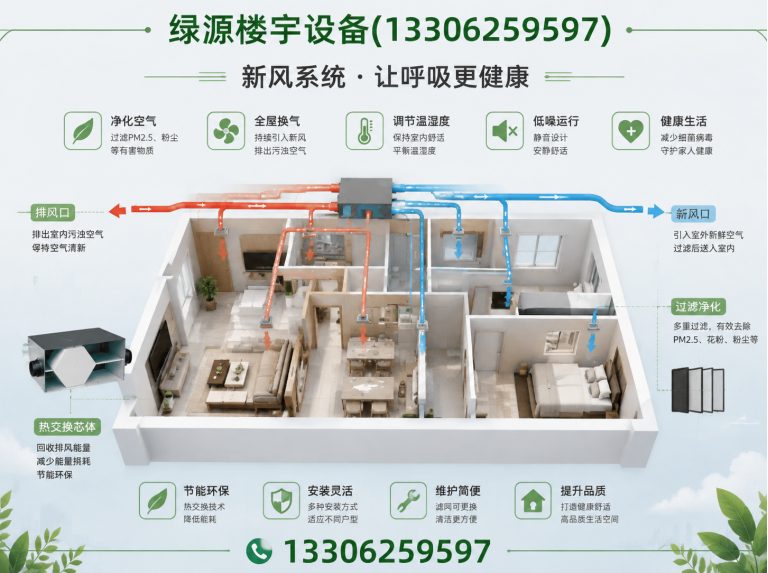 太仓市中央空调地暖展示图